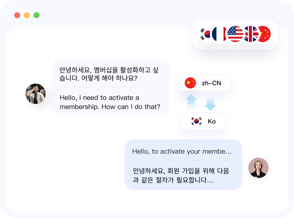 Global Communication Capabilities