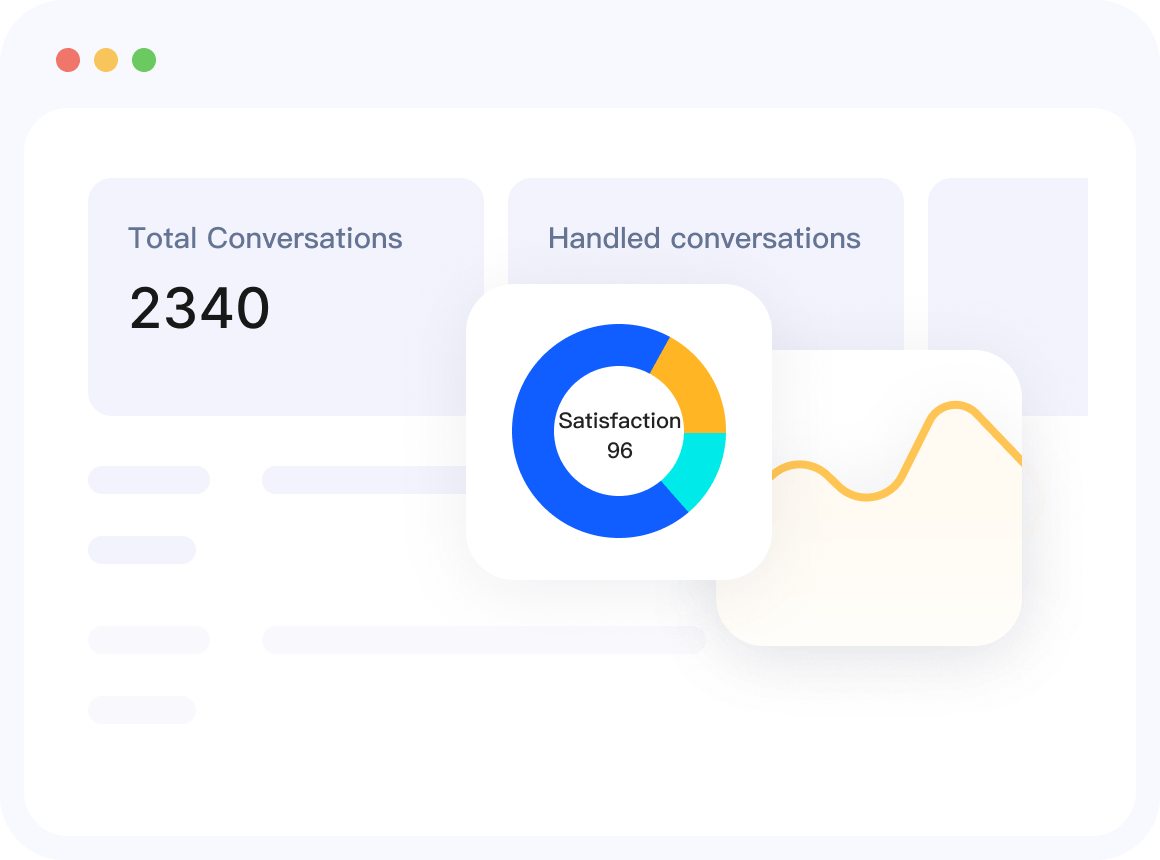 Data-Driven Insights