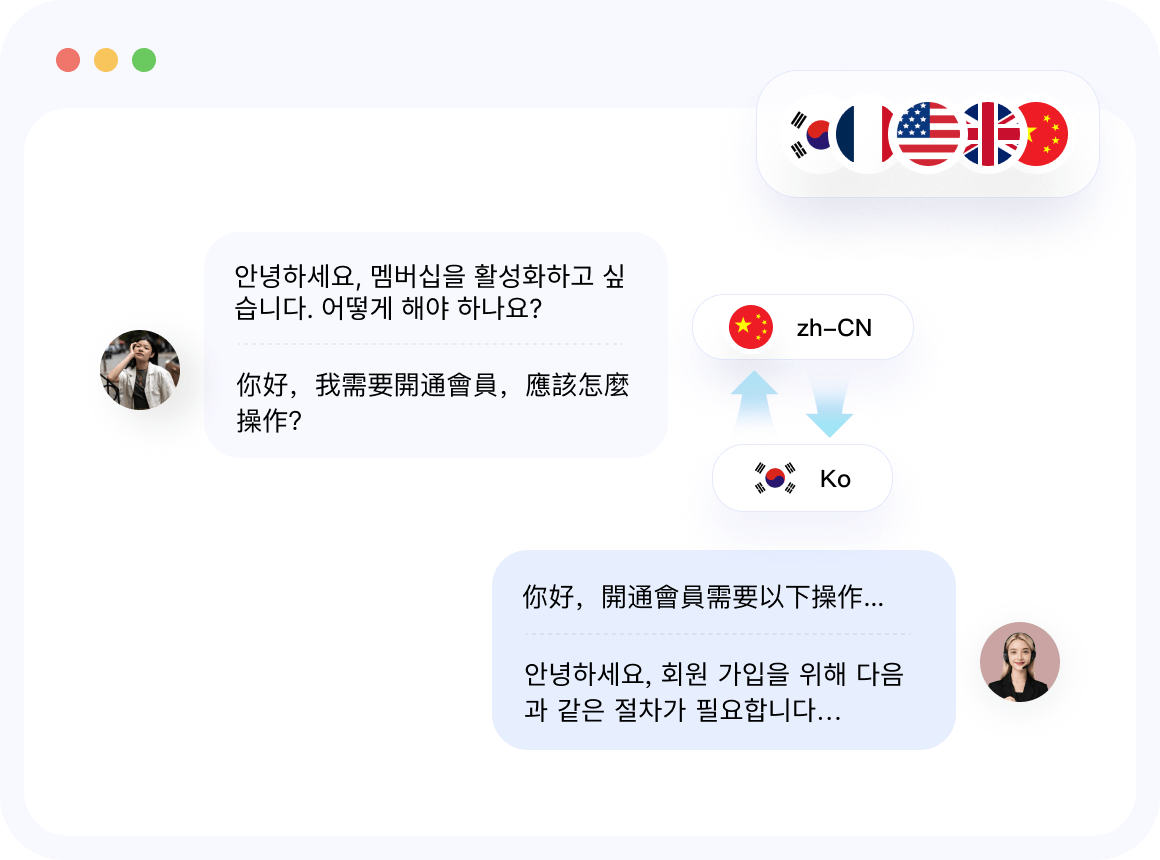 國際化溝通能力