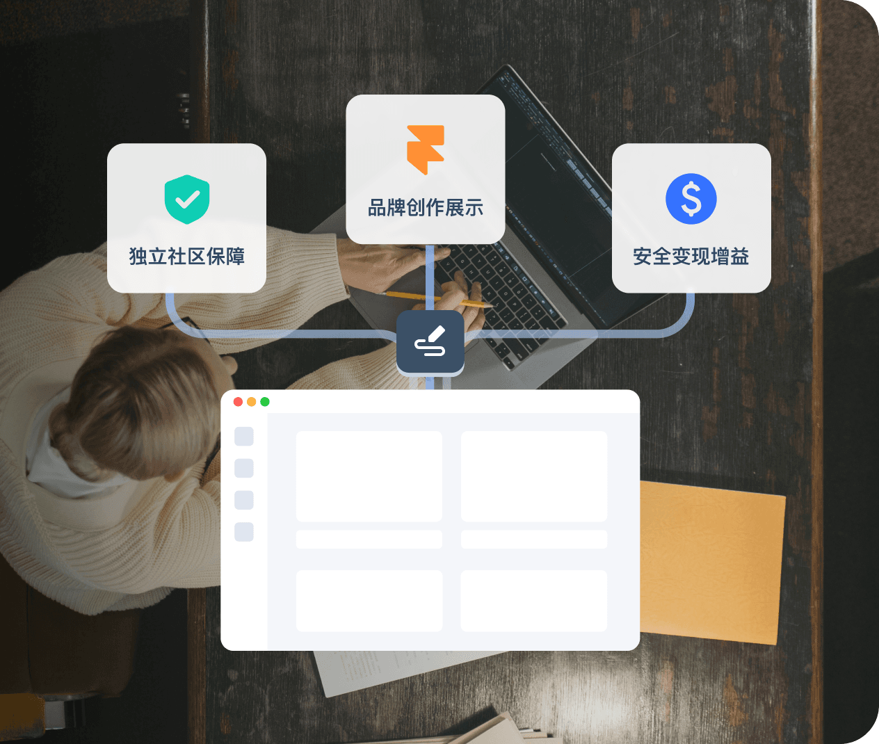 内容创作者社区