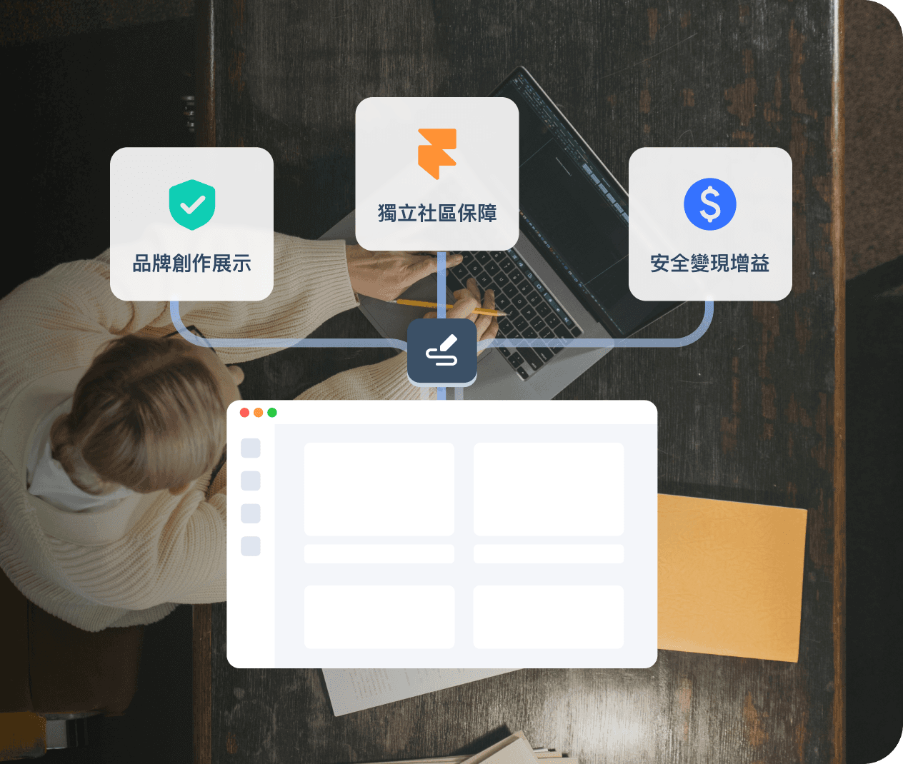 內容創作者社區